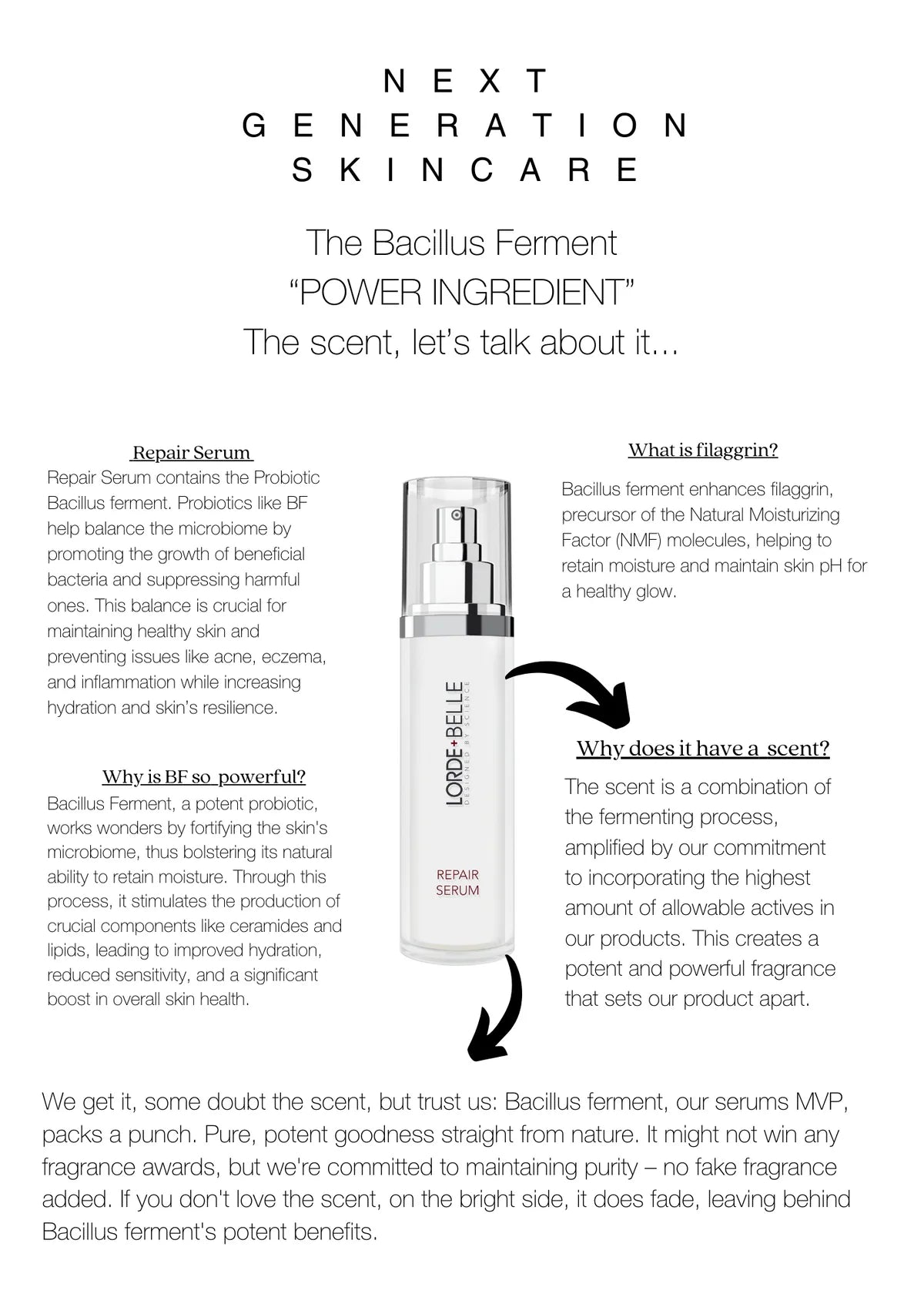 Skin Repair Serum