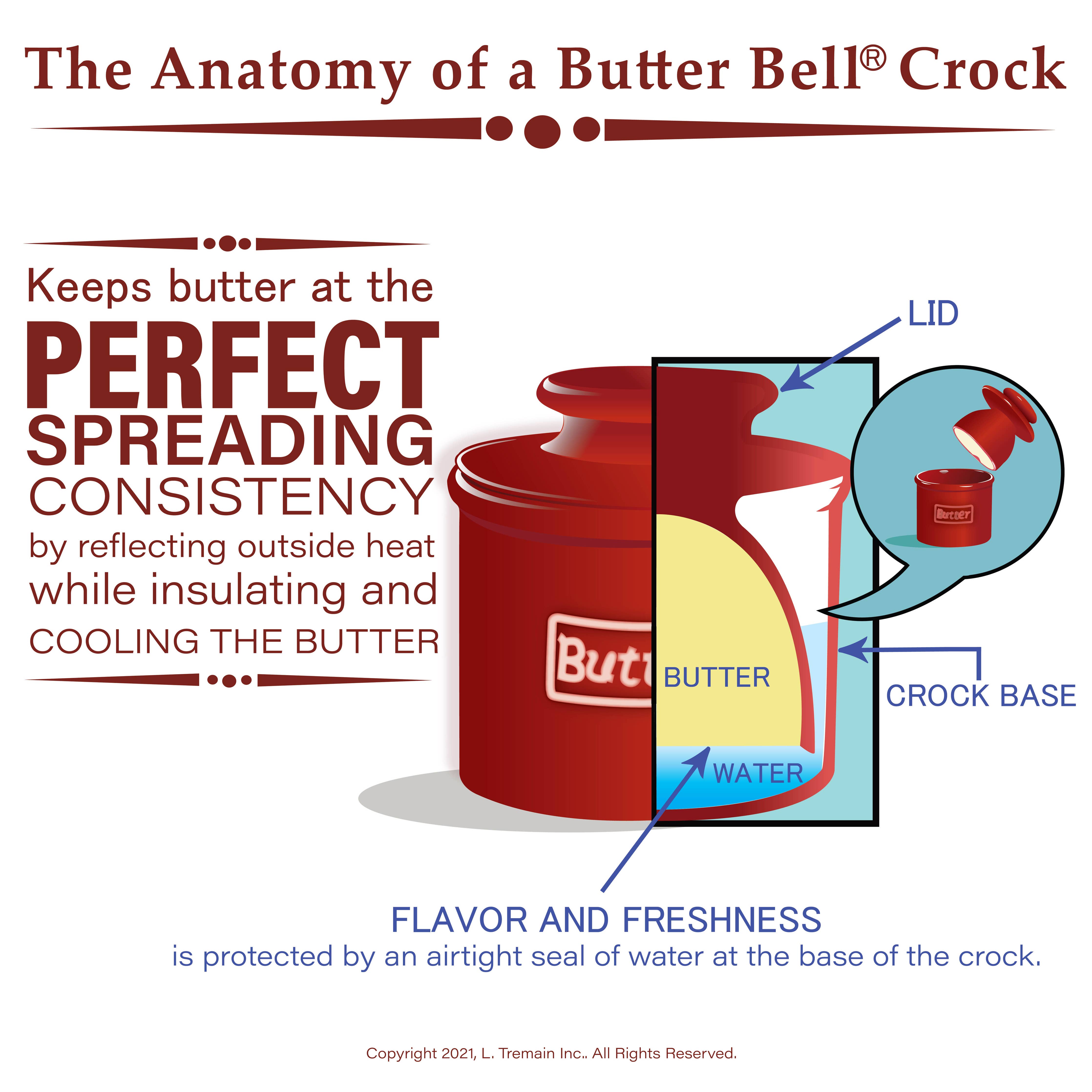 The Original Butter Bell® Crock - Cafe Matte Beige