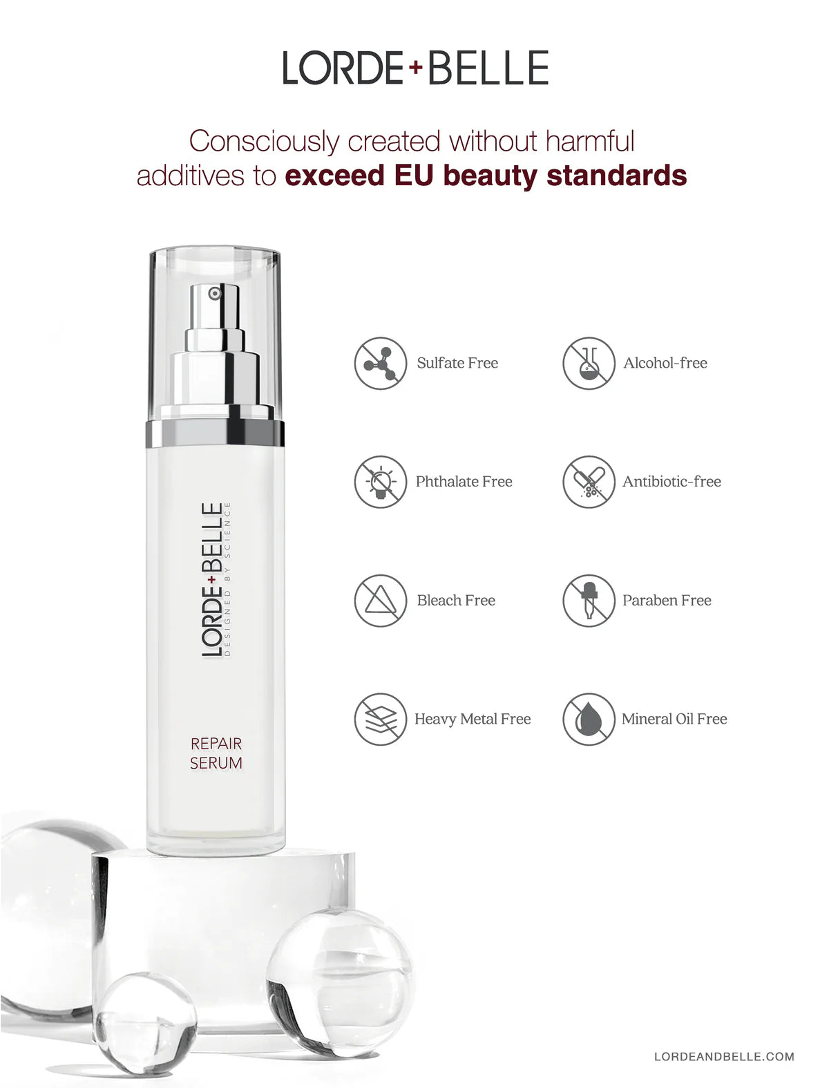 Skin Repair Serum