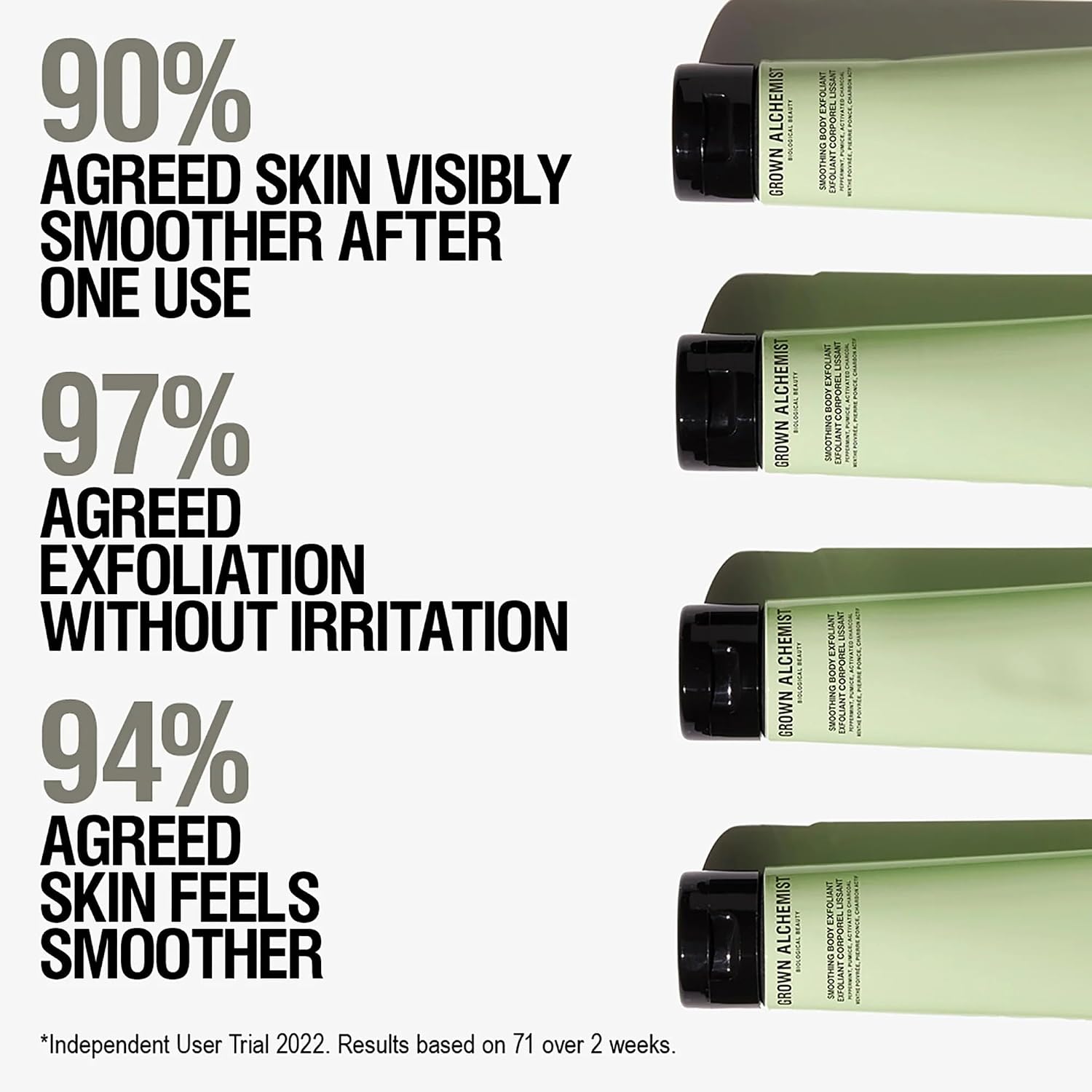 Grown Alchemist Purifying Body Exfoliant