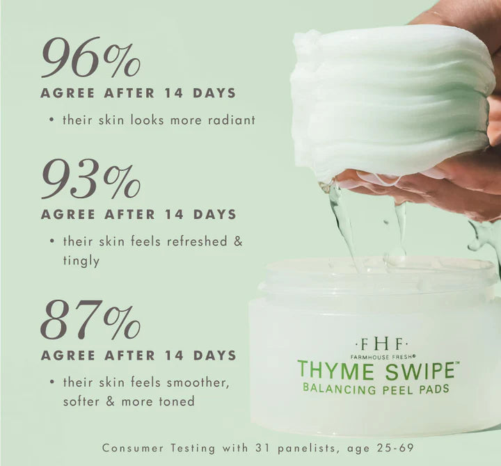 Thyme Swipe Peel Pads