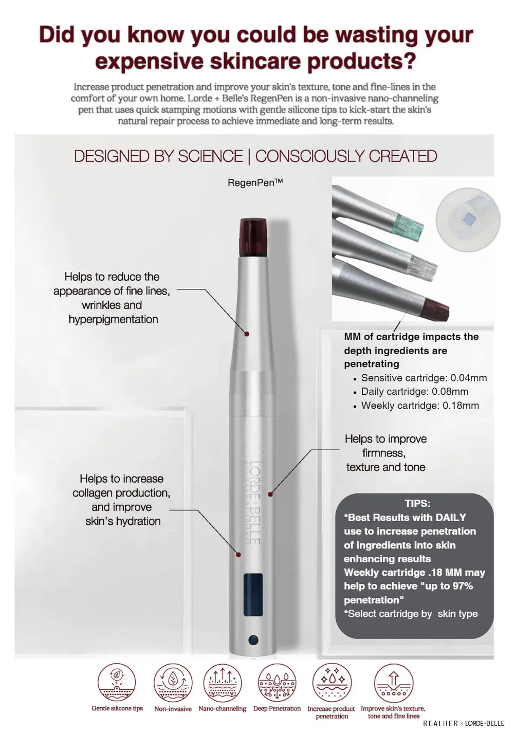 Lorde + Belle Cartridges for Regen Pen
