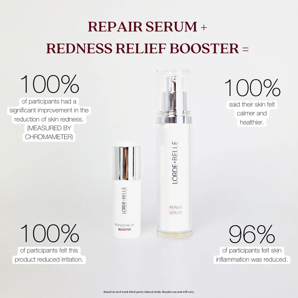 Redness Relief Booster